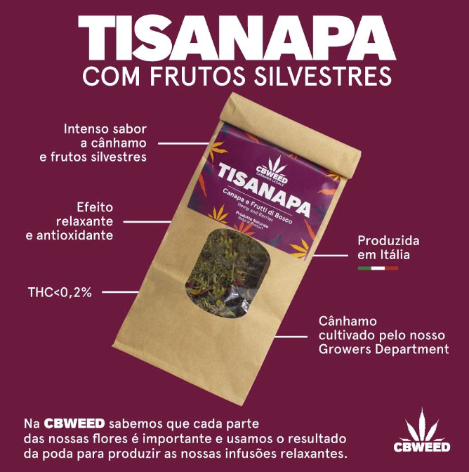 Chá de Cânhamo ANTIOXIDANTE com Frutos Silvestres